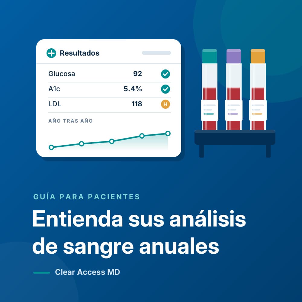 Cómo Entender Sus Análisis de Sangre Anuales