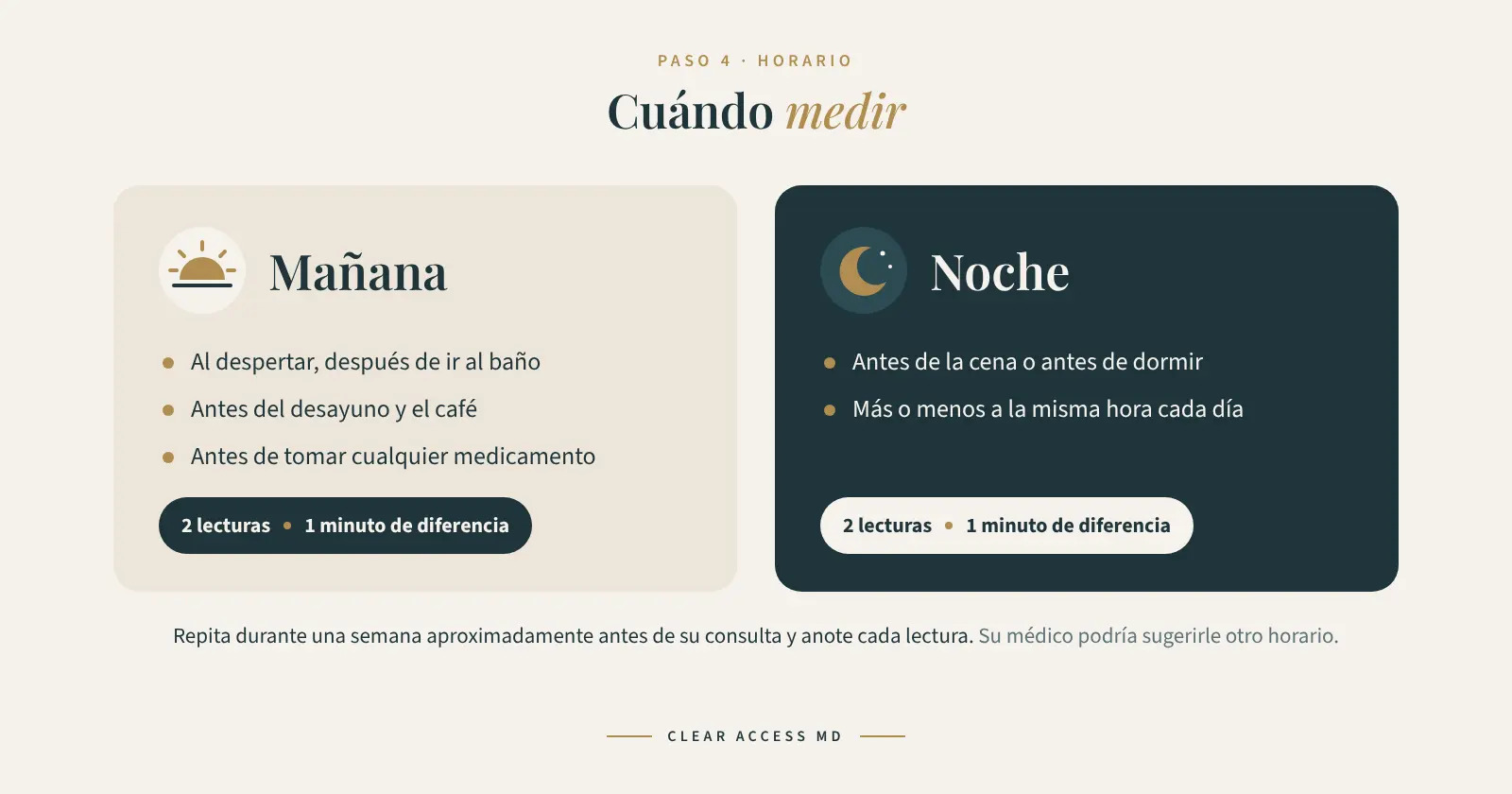 Paso 4: Horarios