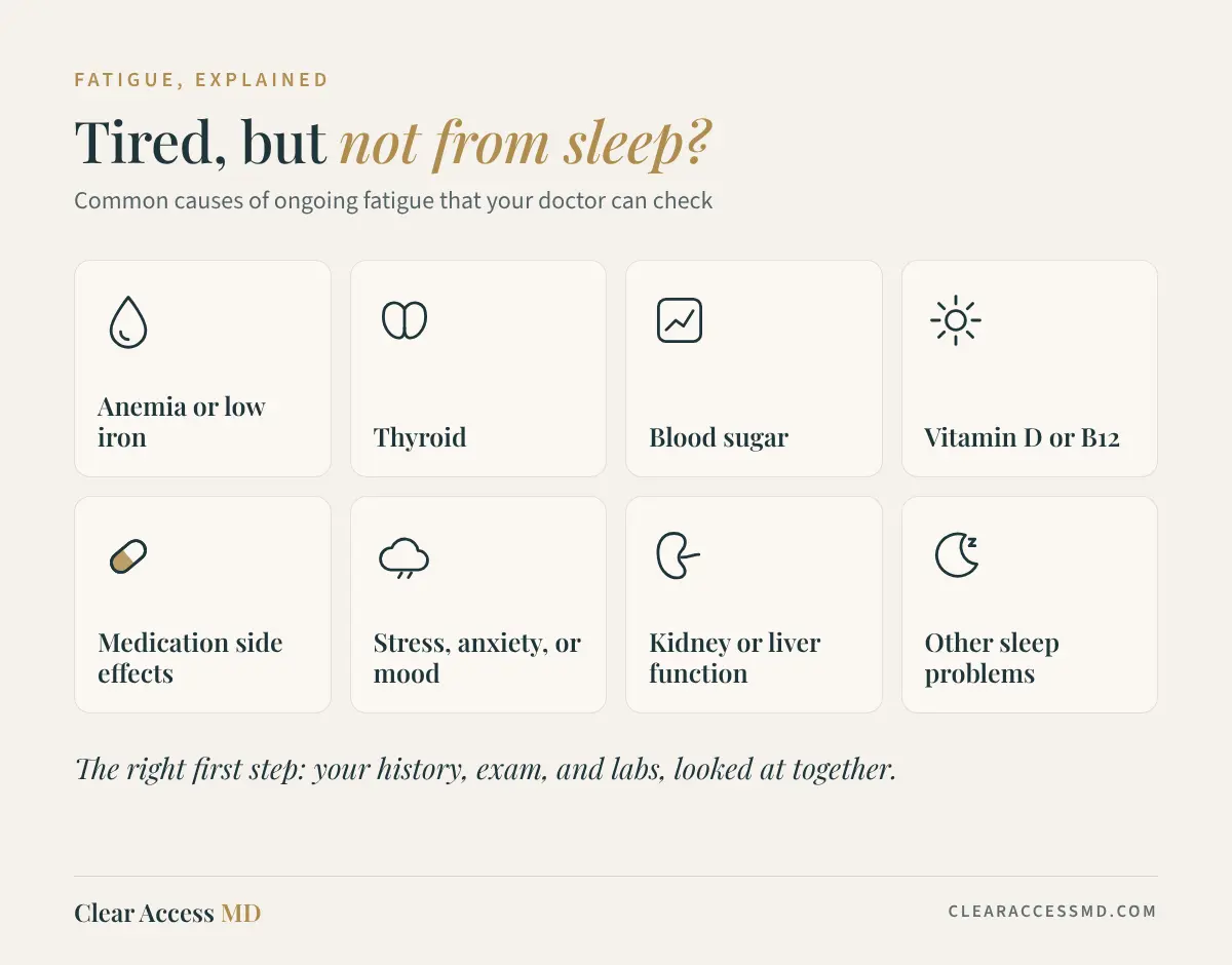 Fatigue causes