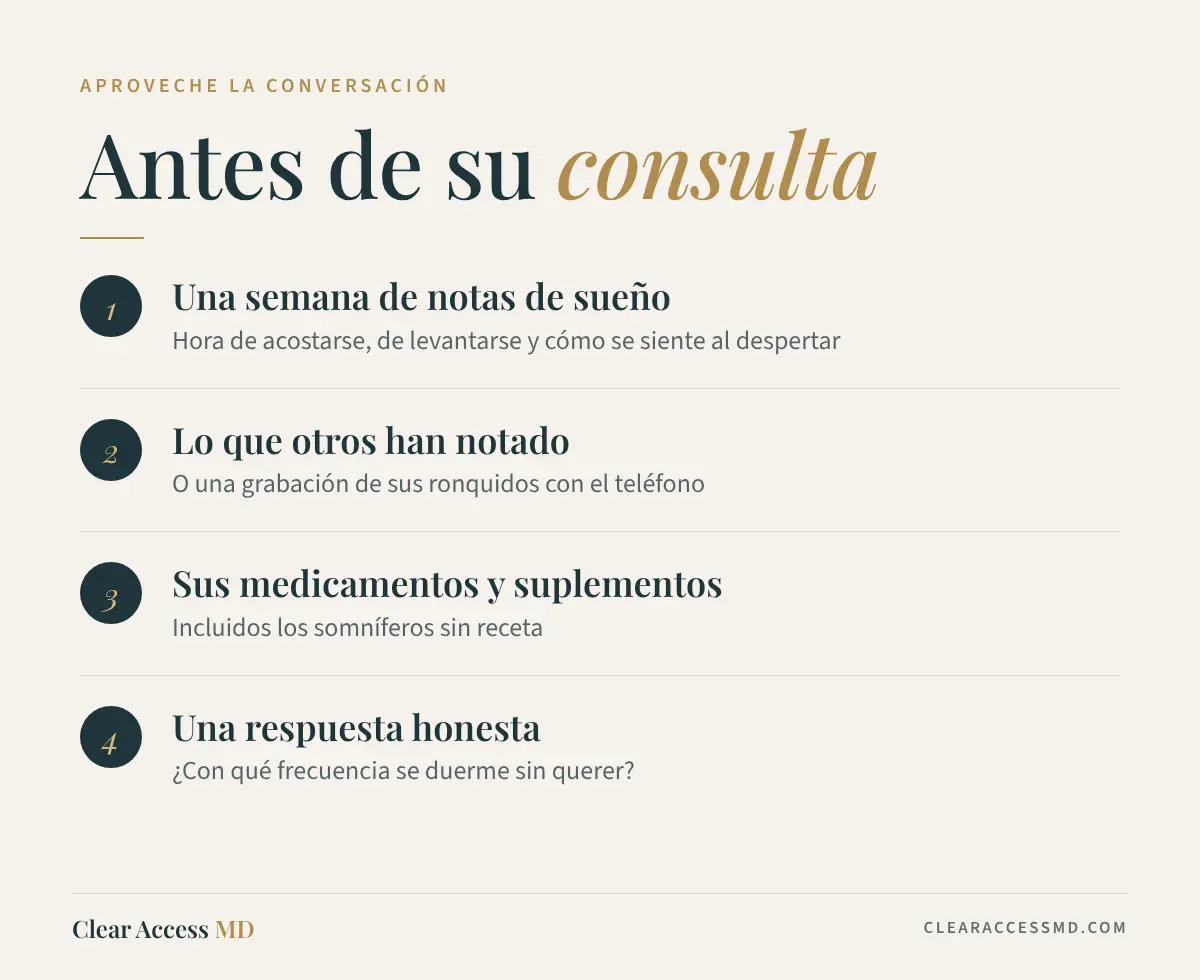 Preparación para la Consulta
