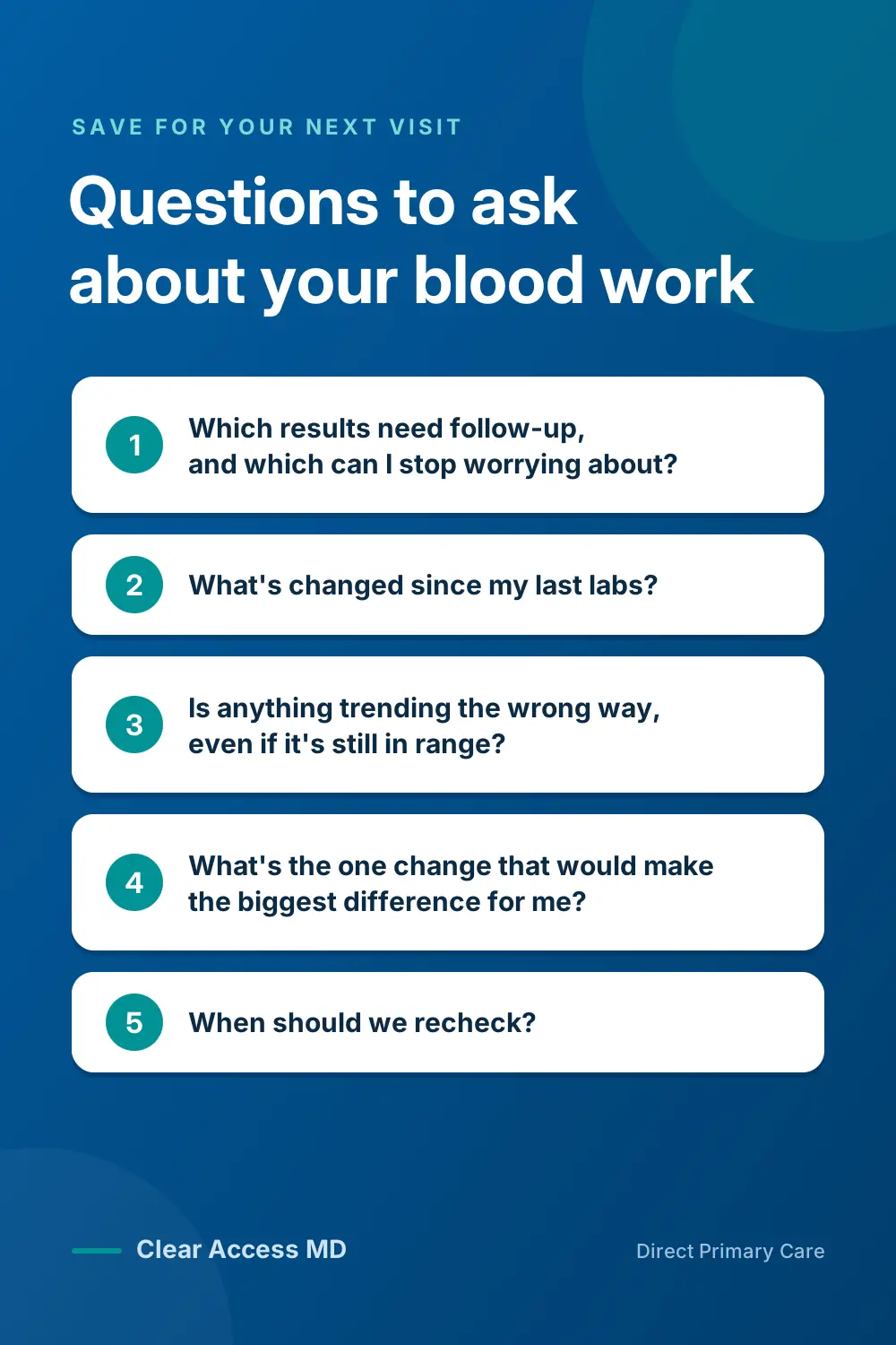Questions Checklist