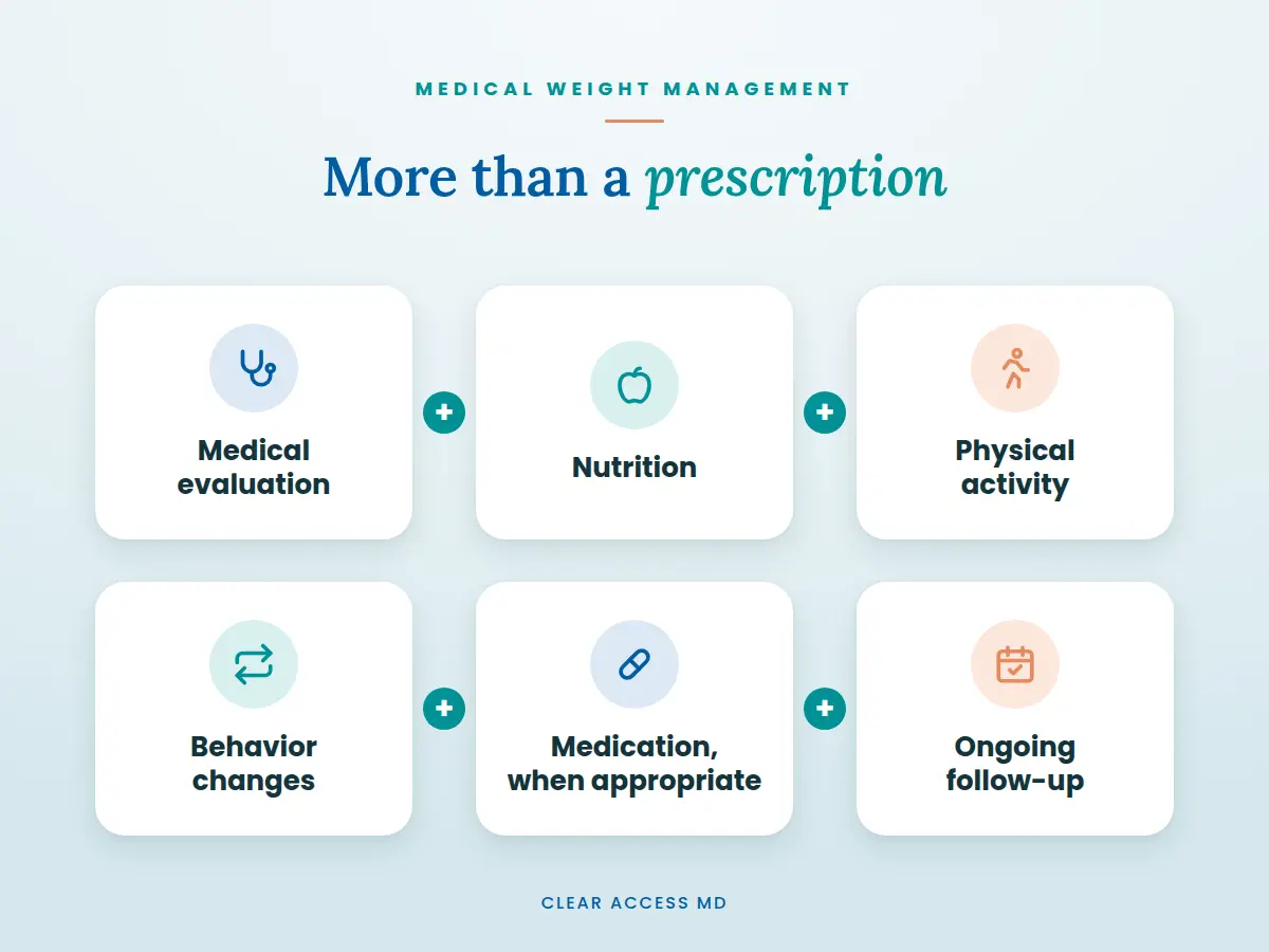 More than a prescription