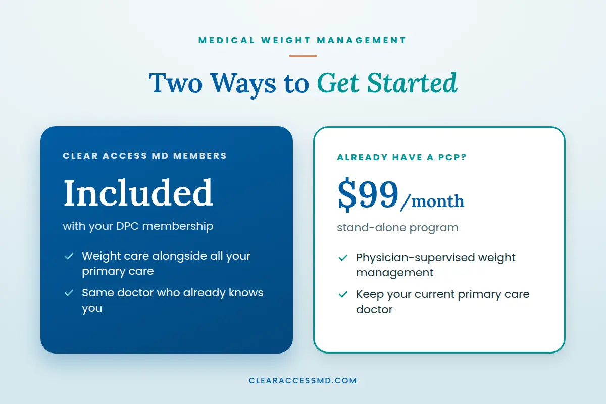 Get Started