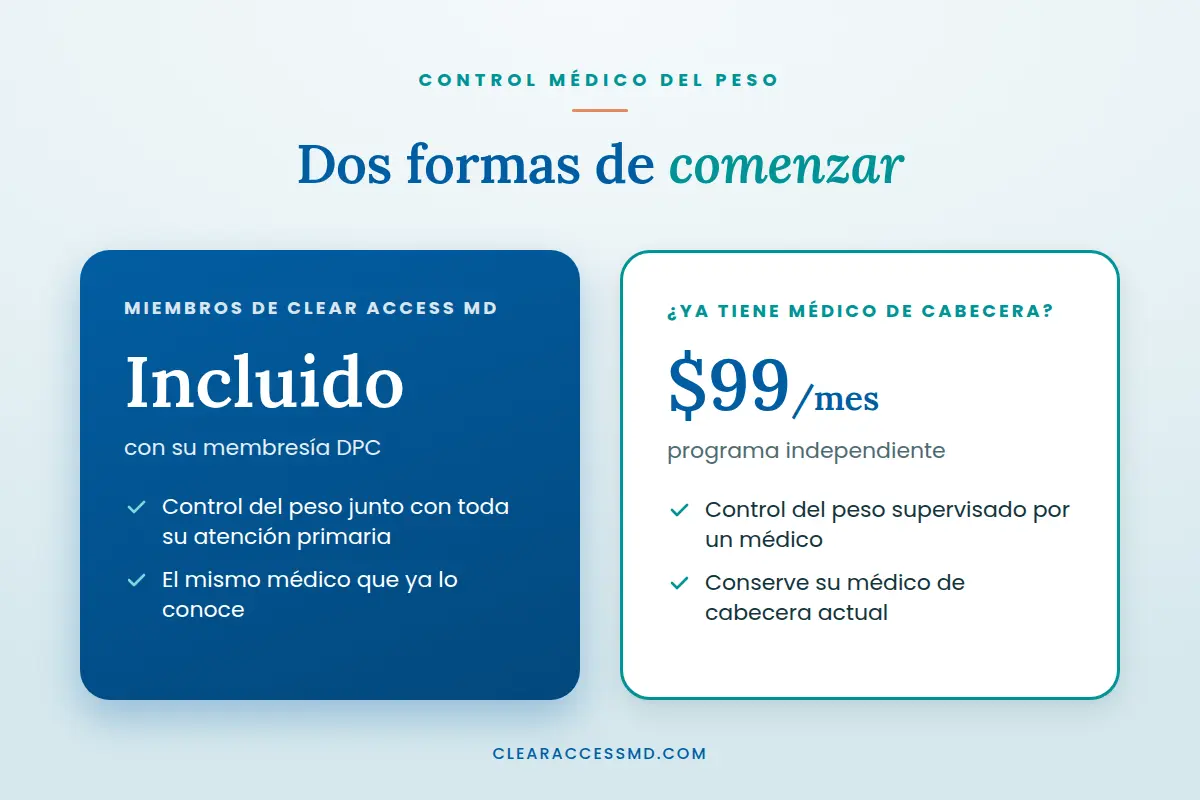 Comience Ahora