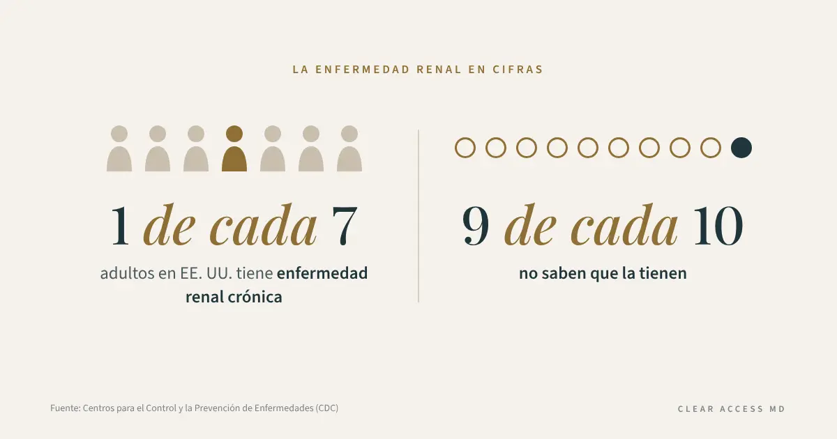 Los Riñones en Cifras